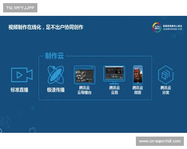 云导播协同模式落地 分布式制作降低成本三成