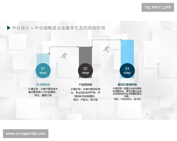 数字化平台正由工具属性迈向中台赋能 推动体育服务供应链实现资源配置